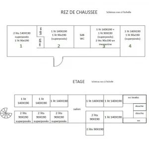 Préparation Lit Simple Univers 511